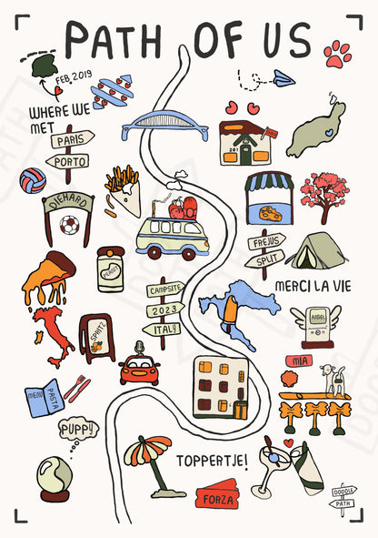 DoodlePath Fullcolor